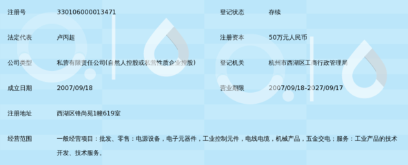 杭州量体裁依电源_360百科